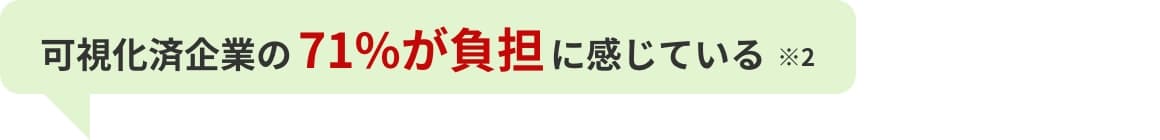 71%が負担