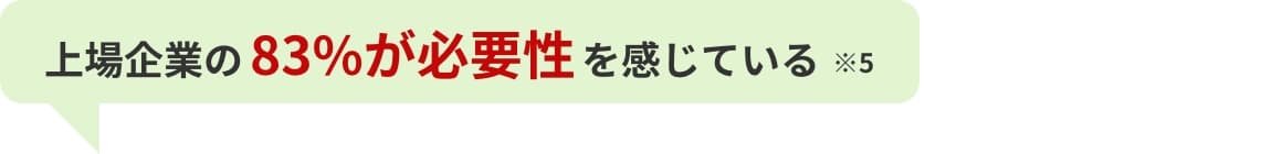 83%が必要性