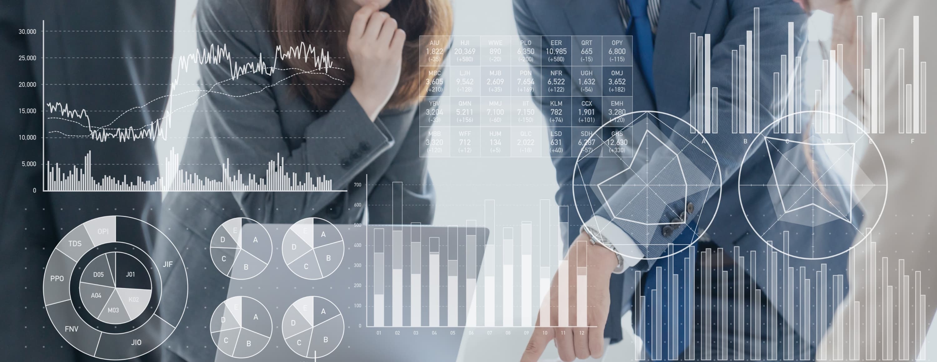 専門コンサルが現状を診断して適切な移行方法提案