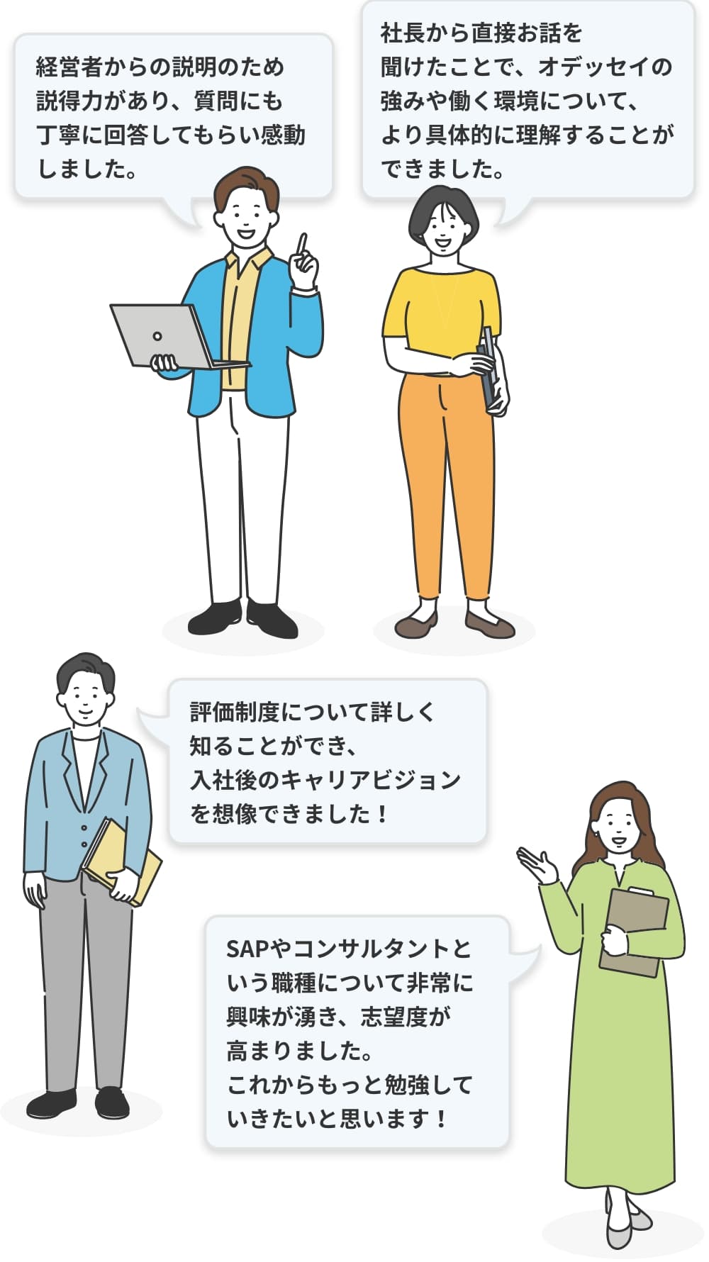 「社長から直接お話を伺えたことで、オデッセイの強みや働く環境について、より具体的に理解することができました。」