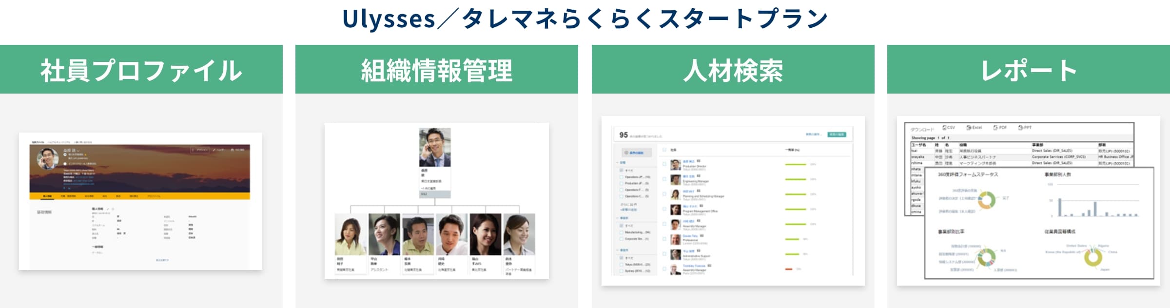 Ulysses／タレマネらくらくスタートプラン